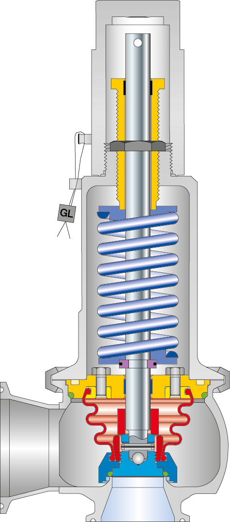Válvula READER Clean Service Segurança Tipo 483 Vista seccional