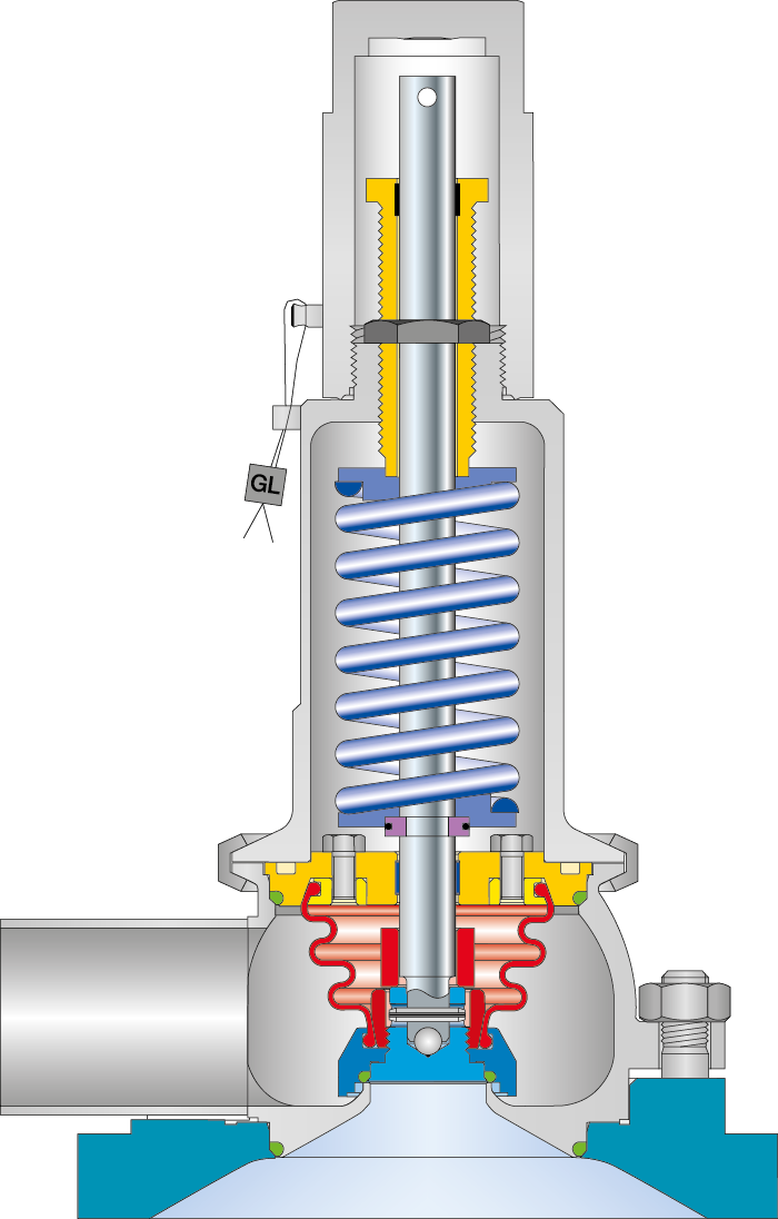 Válvula READER Clean Service Segurança Tipo 484 Vista seccional