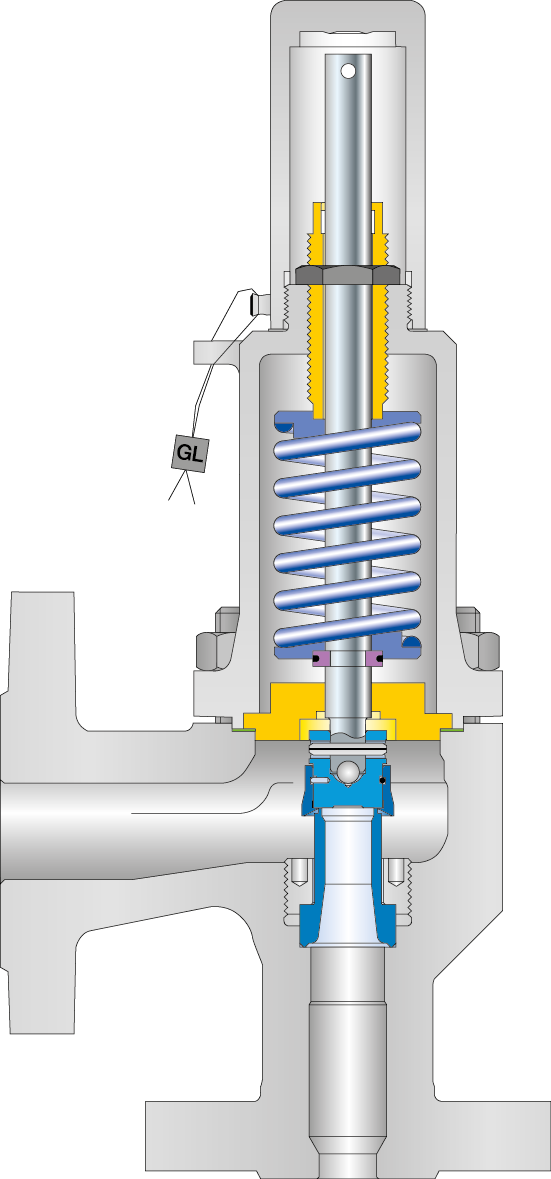 LESER válvula de seguridad  Tipo  433 PN 160 Vista seccional
